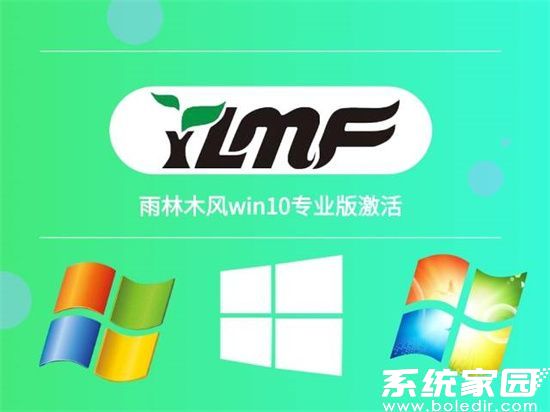 系统部署过程示意图