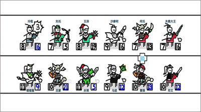 u9f20u7ed8u4e09u56fdu6a21u62dfu5668u514du8d39u7248u65e0u9650u884cu52a8u529b