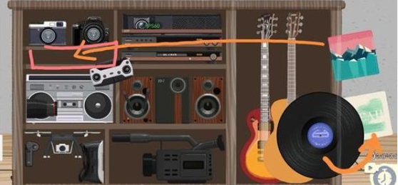 防潮柜物品摆放示意图