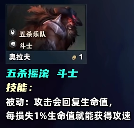 奥拉夫原画